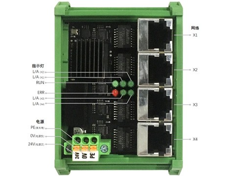EtherCAT網(wǎng)絡多路復用器模塊SC1000
